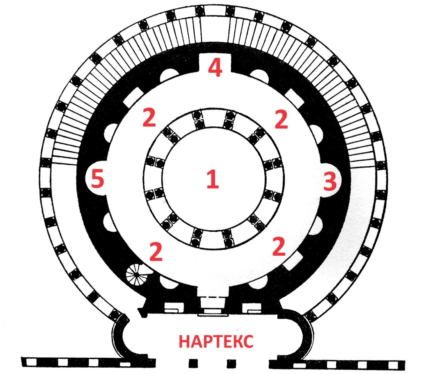 Roman churches